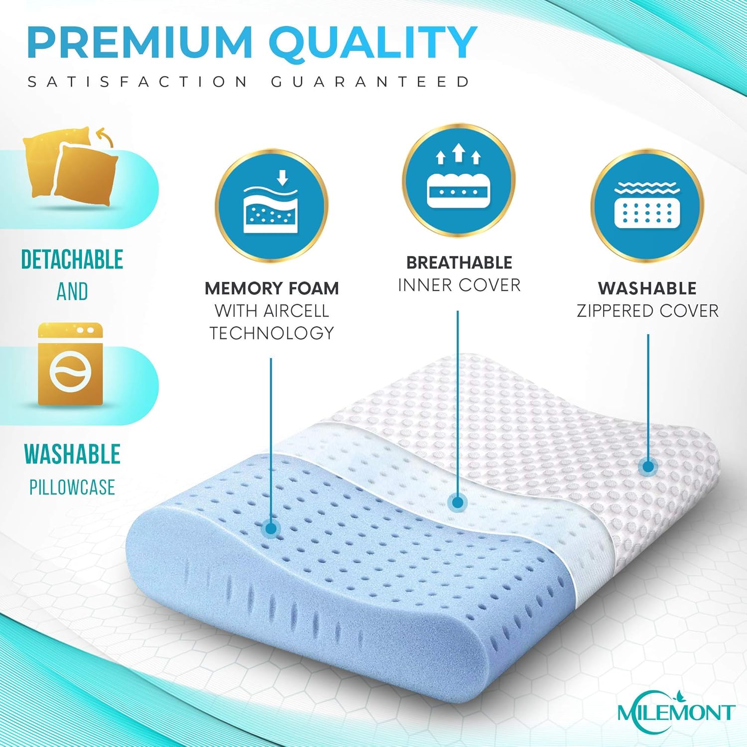 Milemont Memory Foam Pillow, Bed Pillows for Sleeping, Cervical Pillow for Neck, Orthopedic Contour Pillow Support for Back, Stomach, Side Sleepers, CertiPUR-US, Queen Size: Kitchen & Dining