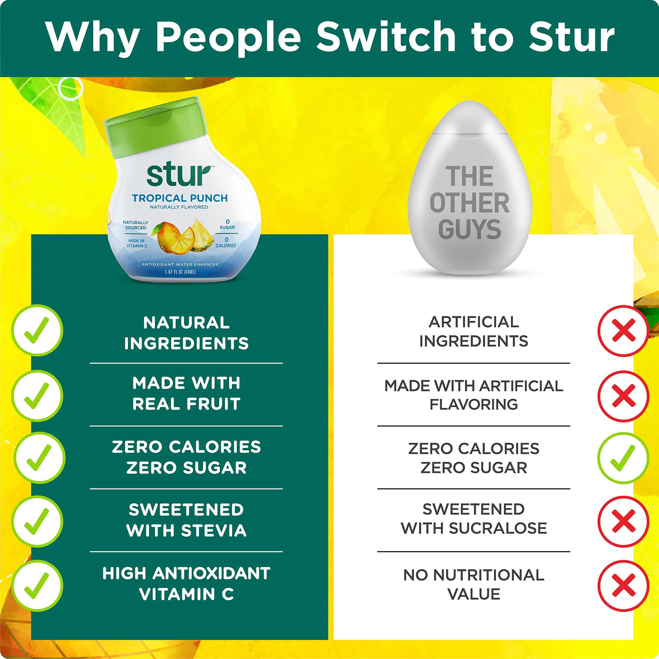 Stur Liquid Water Enhancer Tropical Punch Naturally Sweetened