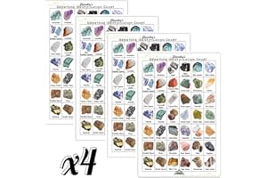 PACK of 4 | Gemstone Identification Charts by Sluiceboy Prospecting | Rough Gem ID