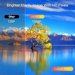 Native 1080P Projector with WiFi and Two-Way
