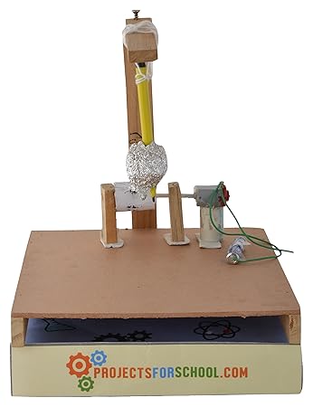 Buy Projectsforschool Seismograph School Science Project Working Model Diy Kit Science Game Multicolored Online At Low Prices In India Amazon In