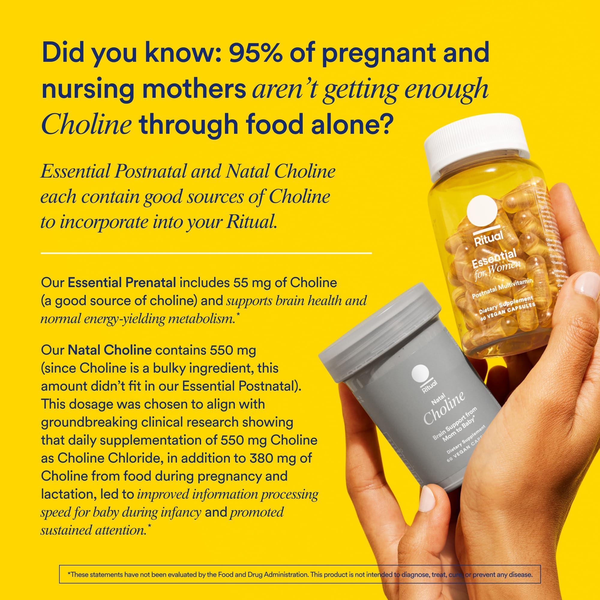 Ritual Essential for Women Postnatal Multivitamin - Postpartum Vitamin - Omega-3 DHA & Choline for Lactation Support, Vitamin A, C, D3 & Zinc for Immune Function Support*, B12, Iodine, Biotin, 30 Day