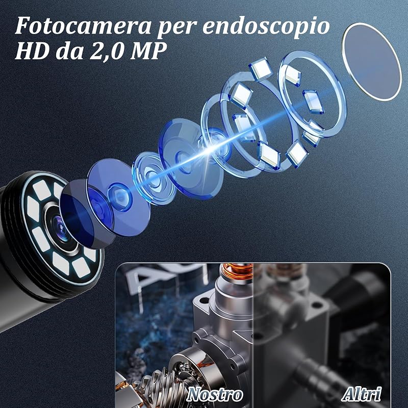 Endoscopio per Smartphone 1920P HD, Telecamera Endoscopica 10m