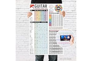 IVIDEOSONGS Guitar Reference Poster (24"x36") • Educational Guide for Teachers, Tutors & Students • Chords, Scales, Common Progressions & Circle of Fifths • 150+ Free Tutorials