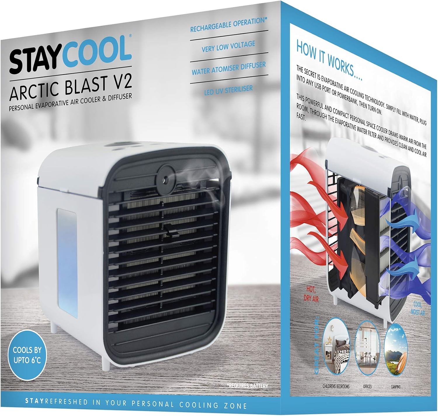 lloytron usb staycool arctic blast