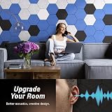 TONOR 36 Pack Hexagon Acoustic Panels 12 x 10 x 0.4 High Density Sound Panels view 3