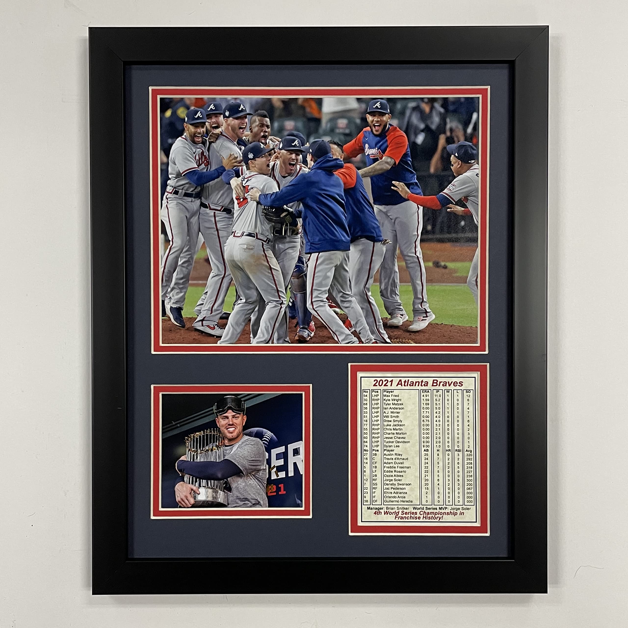 Legends Never Die, Inc. Atlanta Braves | 2021 World Series Champions | 12"x15" Framed Photo Collage (Celebration)