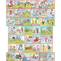 Jolly Phonics Wall Frieze: in Precursive Letters: 9781844146932