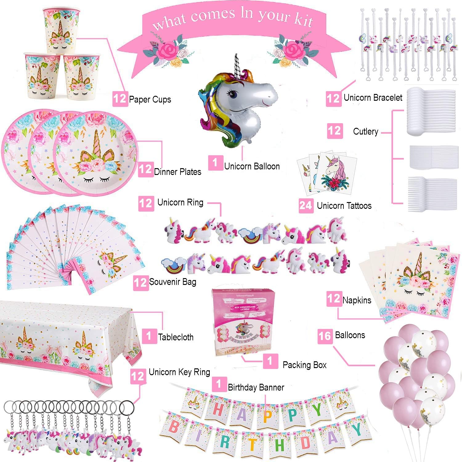 Tellementhappy Decoration Anniversaire Licorne Kit Fete 164 Pcs Avec Ballon Licorne Rose Et Blanc Paillettes Vaisselle Jetable Kit Anniversaire Avec Des Cadeaux Pour Chacun De Vos 12 Invitees Amazon Fr Cuisine Maison