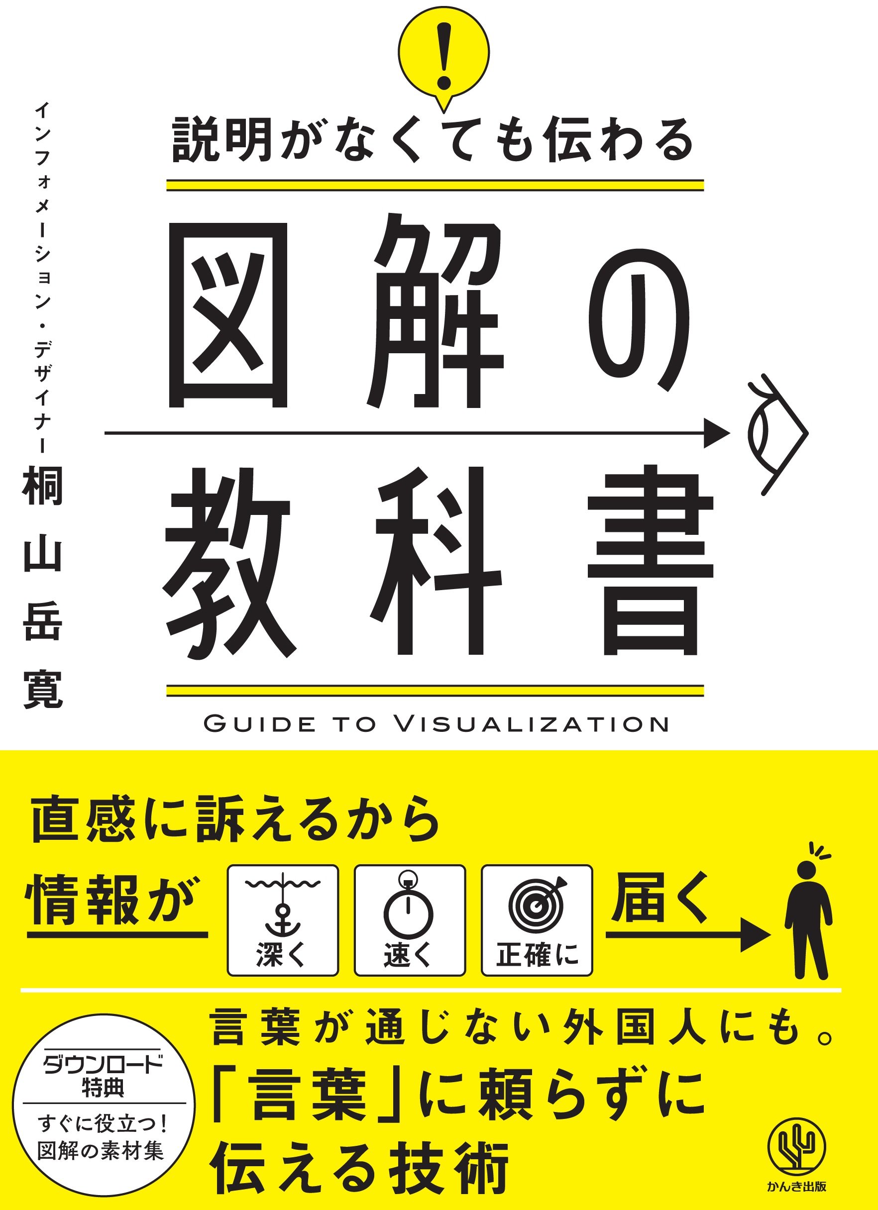 図解