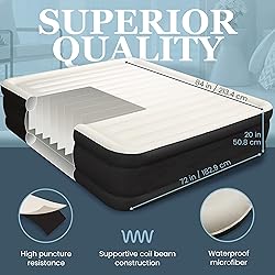 Englander Cal King Size Air Mattress w/Built in