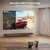 VOPLLS Smart Projector 4K Support Auto Focus WiFi 6 1080P 600ANSI 50% Zoom view 5