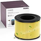 MOOKA AP-S0610L Air Purifier Pet Mode Filter, 3-in-1 True HEPA Filter, High-Efficiency Activated Carbon Air Filter for Allergies, Smoke, Odor, Dander, Pollen