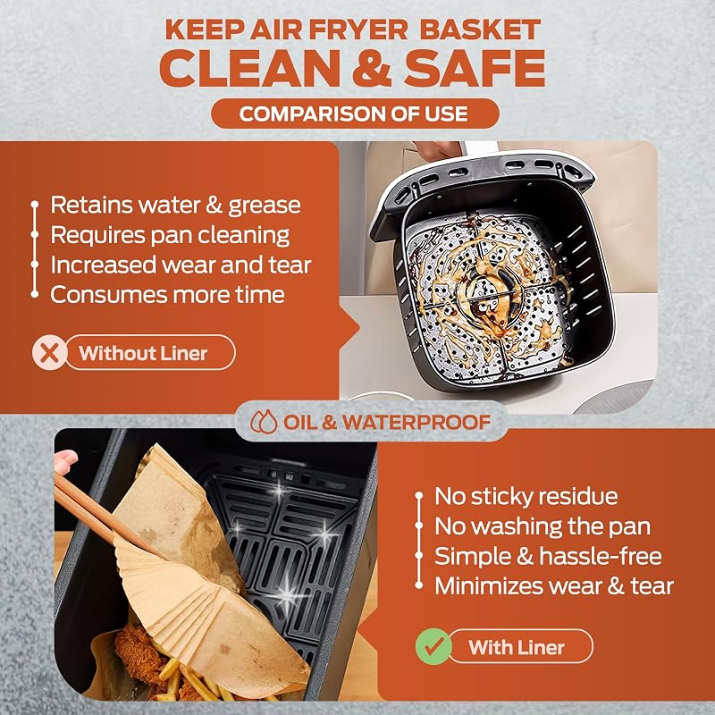 Papel freidora aire 100 unidades de 20-24 cm Cuadrado. Para Air Fryer, Grado alimenticio con triple certificación BPA free, FDA y LFGB