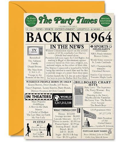 Amazon.com : 62nd Birthday Card for Women Men - Back In 1964