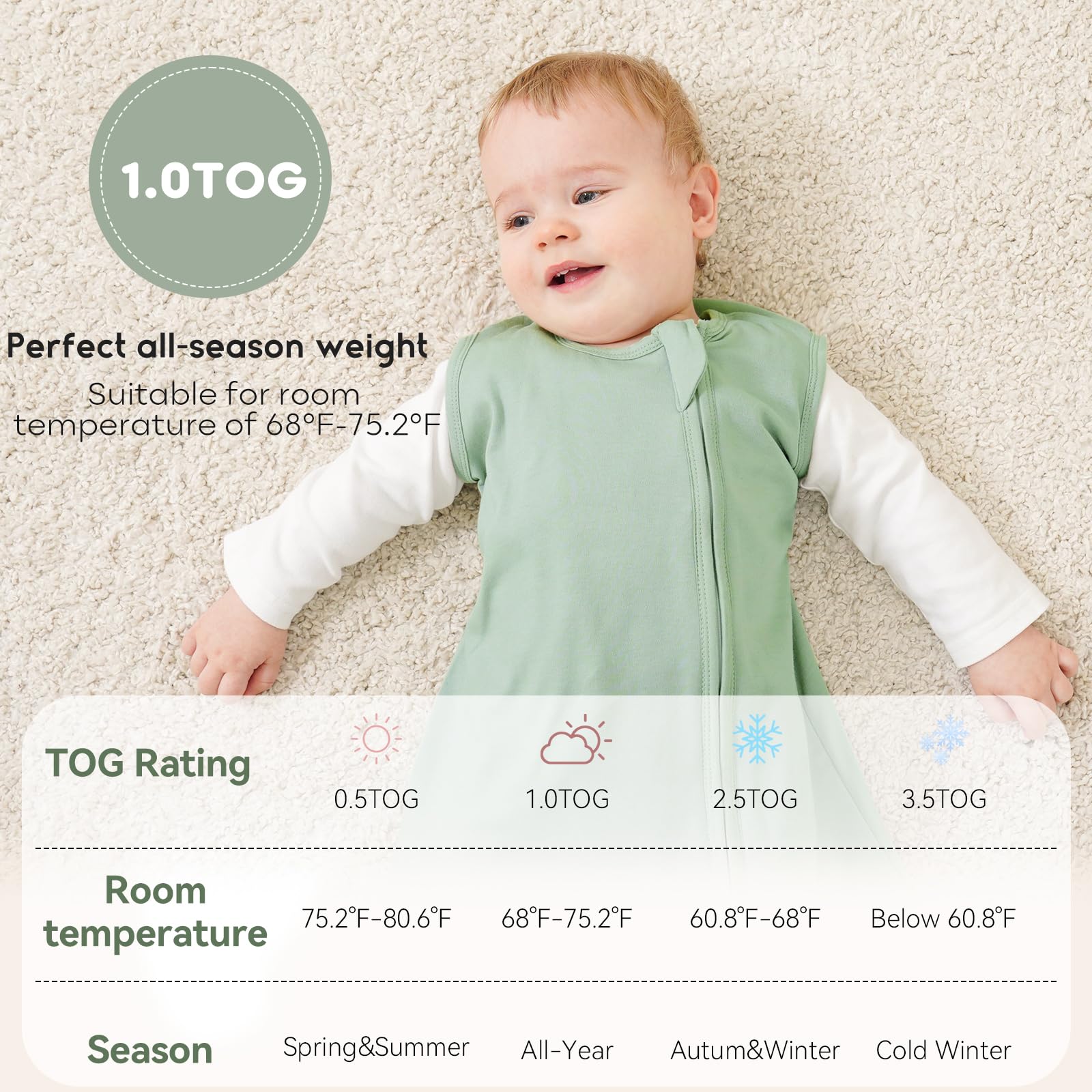 Yoofoss Baby Sleep Sack 6-12 Months TOG 1.0 Baby Wearable Blanket, 2 Pack 100% Organic Cotton Infant Toddler Sleeping Sack 2-Way Zipper Lightweight Sleep Sack