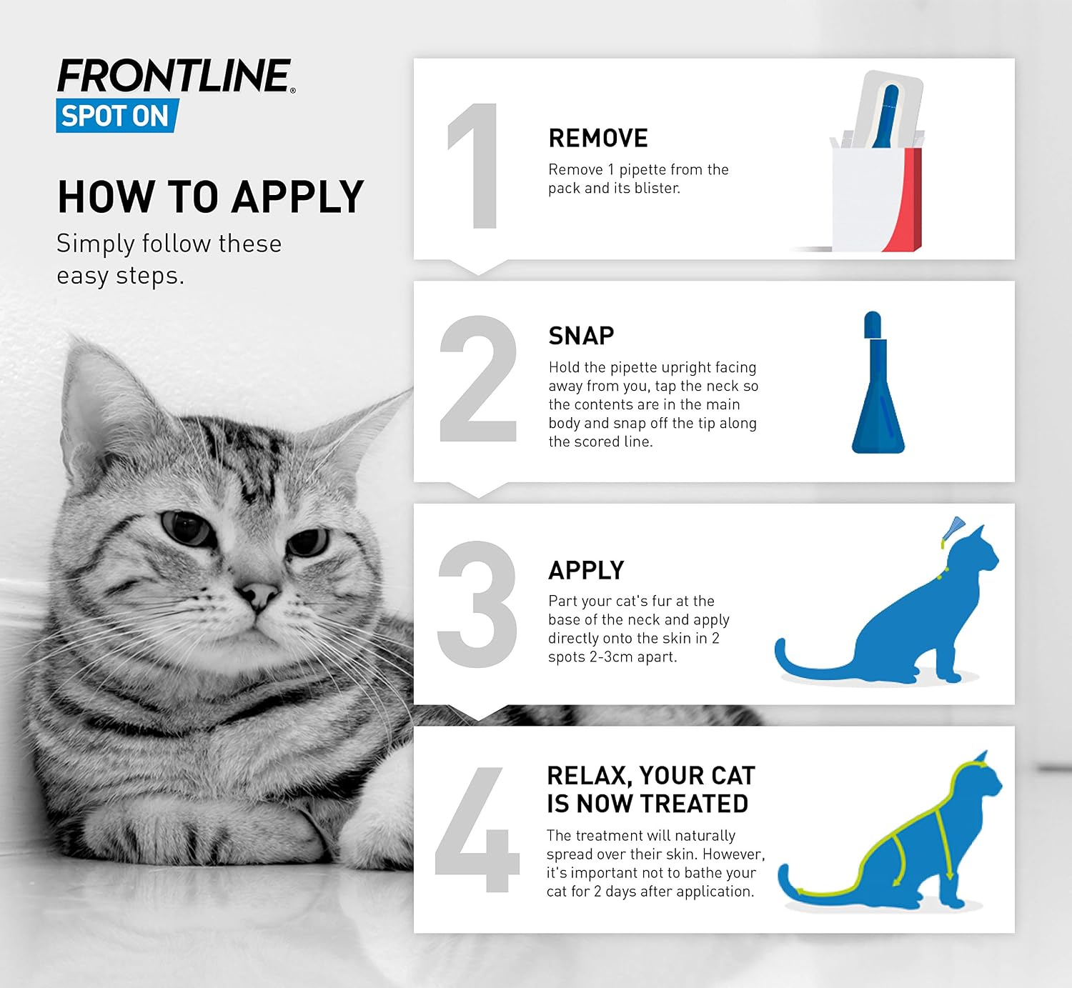 FRONTLINE Spot On Flea & Tick Treatment for Cats - 3 Pipettes, Clear - Image 5