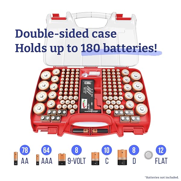 BATTERY ORGANIZER STORAGE CASE WITH TESTER, HOLDS 180 BATTERIES, CLEAR HINGED COVER, LOCKING LID – FOR AA, AAA, C, D AND MORE, RED