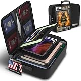 FIRESHIELD PRO 5200°F Fireproof Document Box with Lock – Fire Safe Organizer with Laptop, Tablet & Cards Pockets – Water Resistant, Multi-Pocket Storage for Travel, Home or Office – 15" x 11" x 4.1"