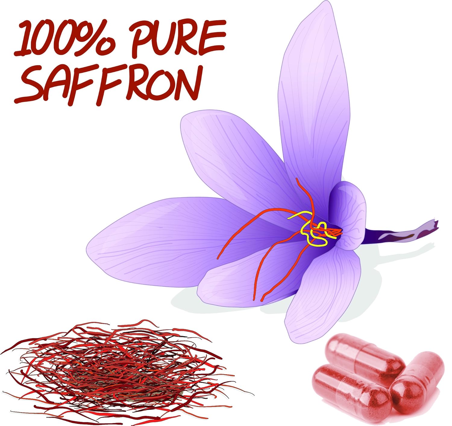 Extra Strength Saffron Extract 885 Vegetable CapsulesEnhance Mood
