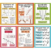 Algebra Math Posters for Classroom, Math Anchor Charts Set of 6, Slope Rate of Change, Linear &amp; Quadratic Functions, Exponents and Systems of Equations, Middle School &amp; High School Math Classroom Decor, （Unframed）