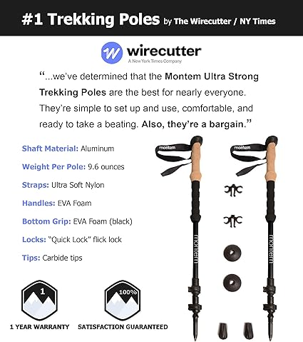 wirecutter hiking poles