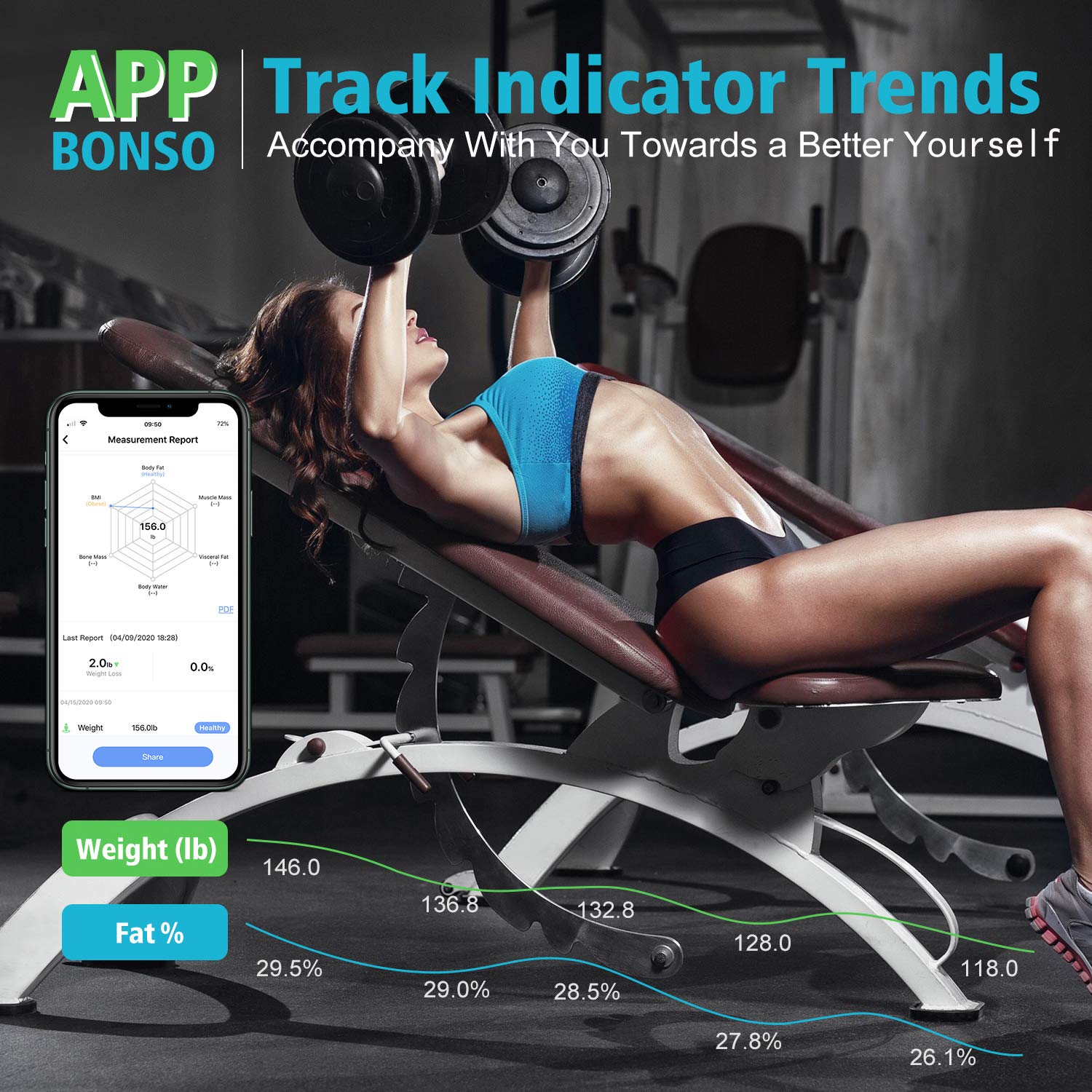BONSO BMI Smart Scales Digital Weight and Body Fat, Bluetooth Body Composition Analyzer, Bathroom Body Weight Scales Most Accurate, Scales for Body Weight and Fat with Smartphone App (400lbs): Industrial & Scientific