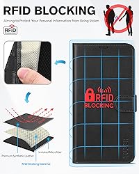 TUCCH Wallet Case for iPhone 13 Pro Max, RFID
