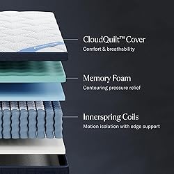 DreamCloud Premier 13" Full Mattress - Luxury