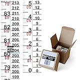 Posh Rulers Height Indicator Tape Ruler. Version