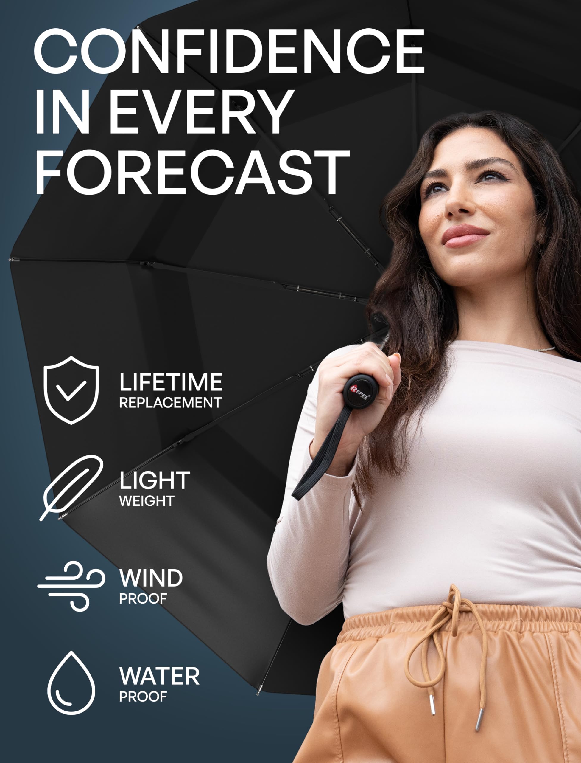 Repel Umbrella REPEL Windproof Travel Umbrella - Compact & Withstands Winds up to 85MPH , Strongest Premium Auto Folding Umbrella for Rain and Sun - Durable, Light & Portable for Women & Men , Fits Backpack & Cars