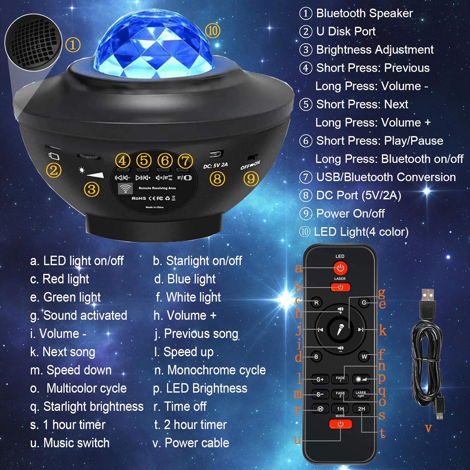 Starry Sky Nebula Night Light For Kids Galaxy Projector Ocean Wave Light With Bluetooth Speaker Remote Control Timer Setting Home Decor For Party Christmas Night Light Star Light Projector Musical Instruments Lighting