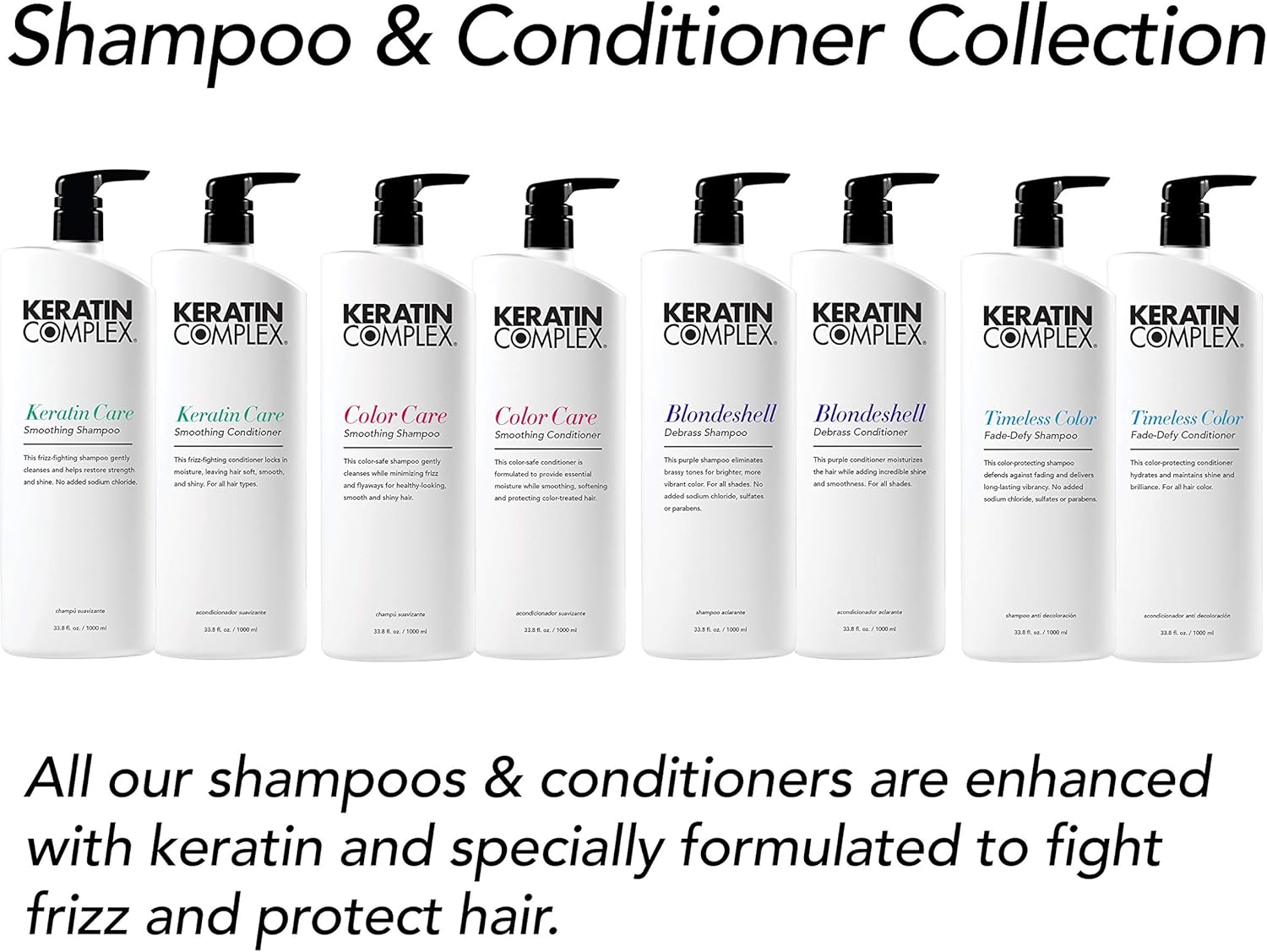Keratin Complex Care Smoothing Shampoo - 1000 ml, 1 l (Pack of 1) - Image 5