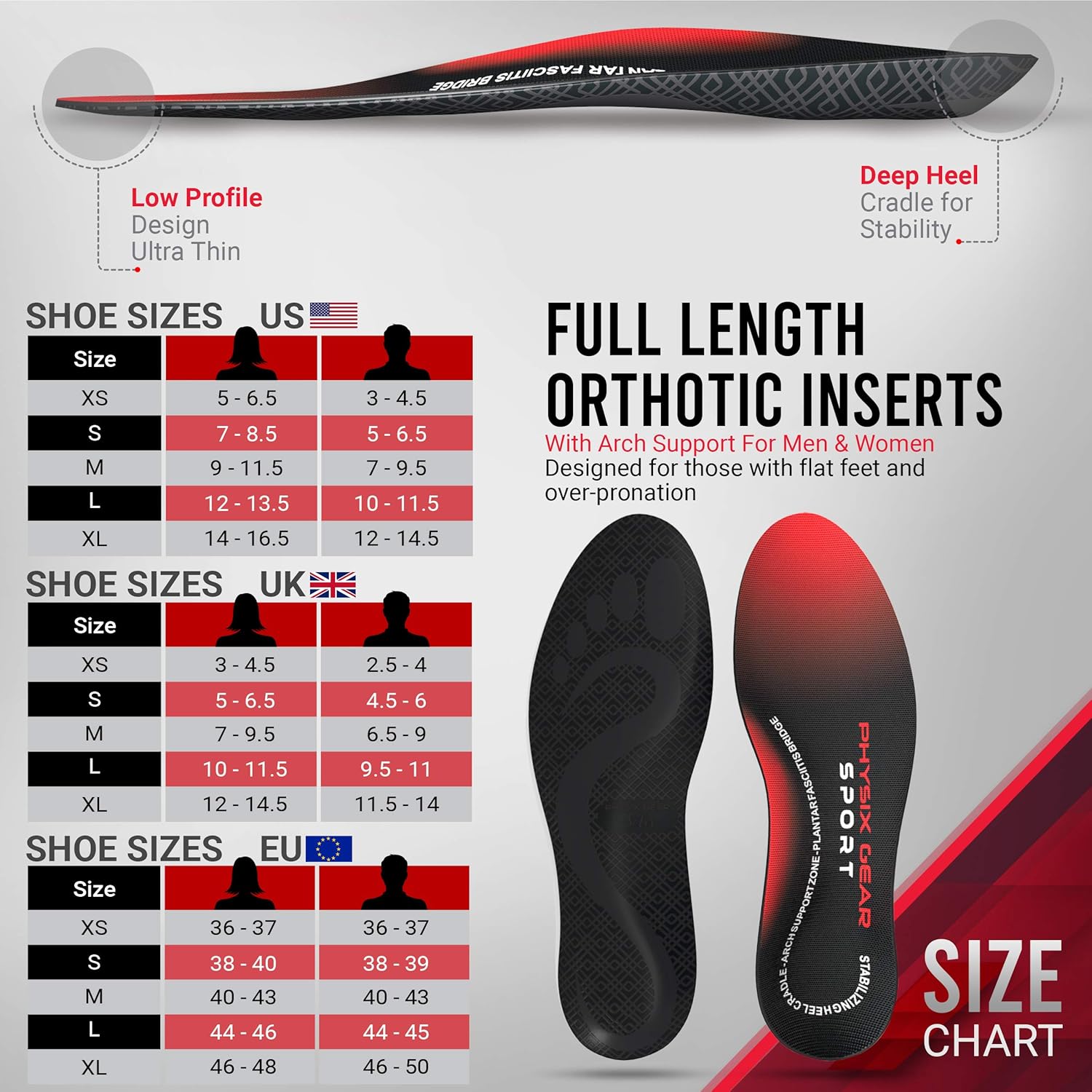 Physix Gear Sport Full Length Orthotic Inserts with Arch Support - Best Insoles for Plantar Fasciitis, Running, Flat Feet, Heel Spurs & Foot Pain - Men & Women: Sports & Outdoors