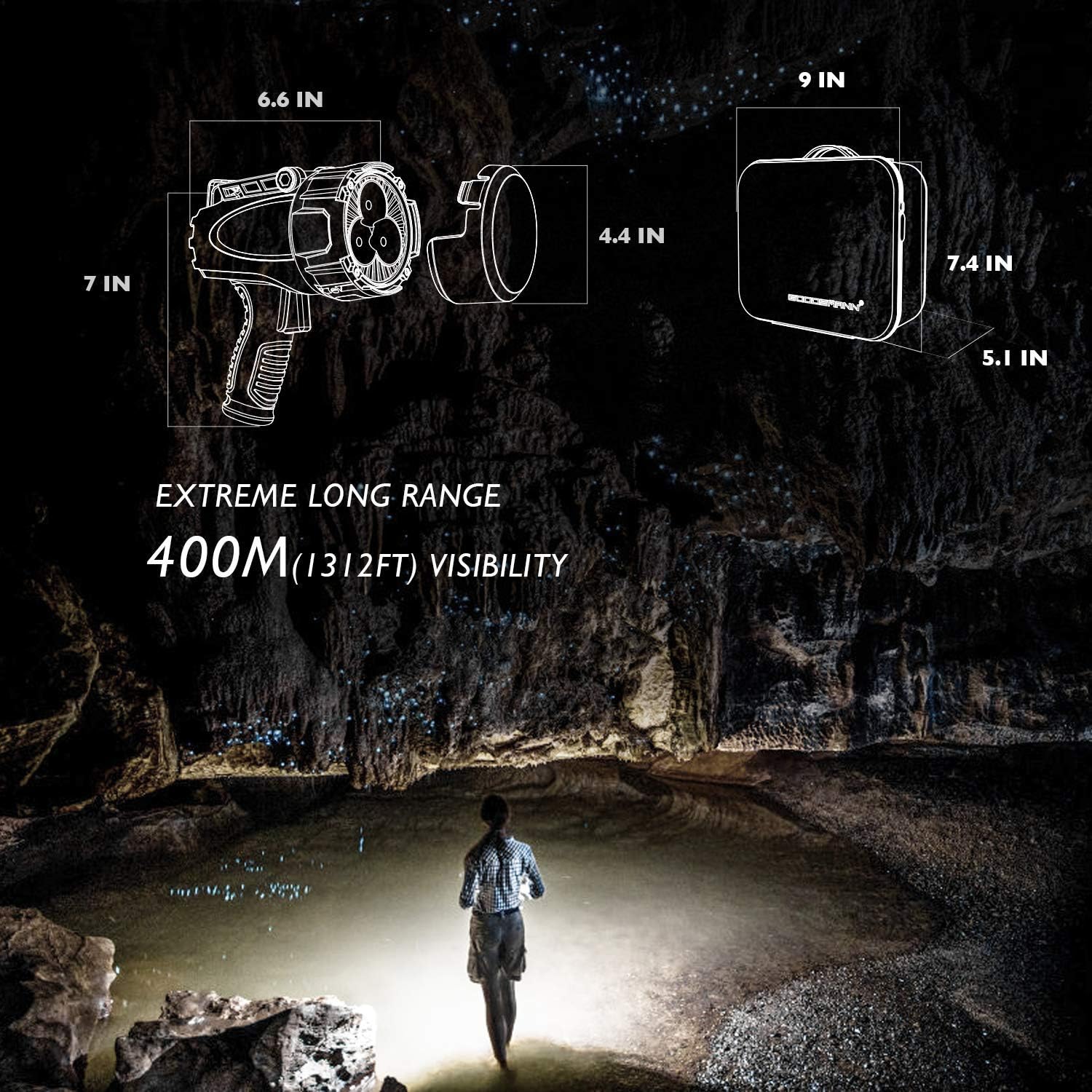 GOODSMANN Spotlight 6000 Lumen Boat Spotlight Waterproof Rechargeable Marine Spotlight LED Hunting Spotlight with Detachable Red Light Filter, EVA Carrying Case 9903-C102-01 - - 