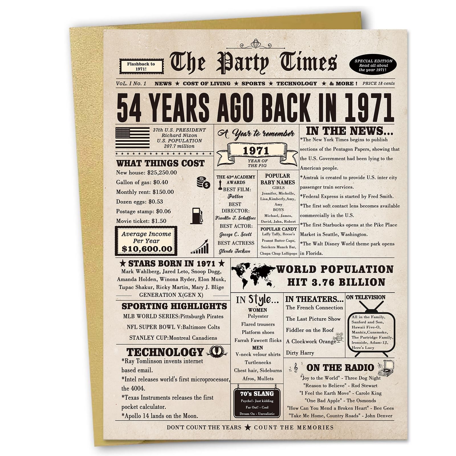 Photo 1 of Londue Funny 54th Birthday Card for Her Him, Retro 54th Birthday Decorations for Women Men Mom Dad, Large 54 Years Old Bday Gift Ideas