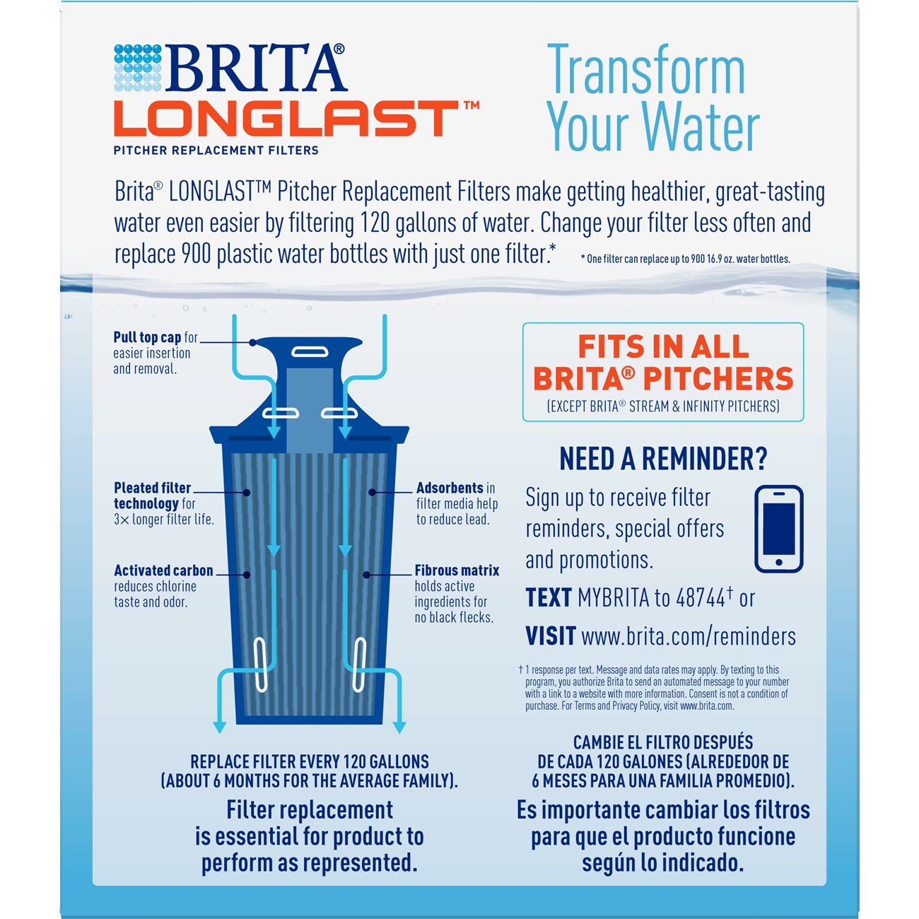 Brita Water Pitcher User Manual
