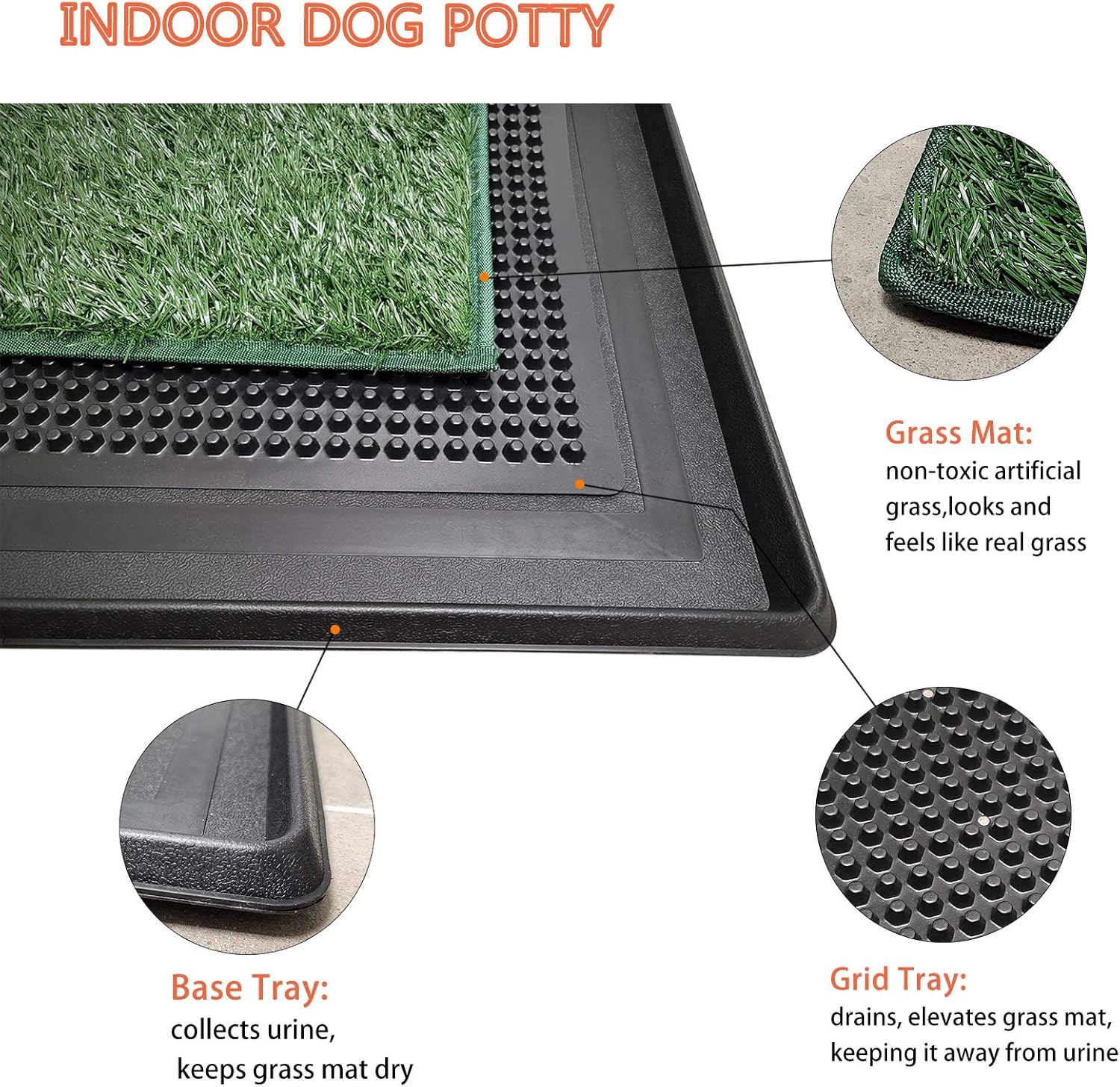 Dog Grass Large Pet Loo Indoor/Outdoor Portable Potty, Artificial Grass Patch Bathroom Mat for Puppy Training, Full System with Trays, Easy to Clean (3-Layered System Tray, 20"x30") : Kitchen & Dining