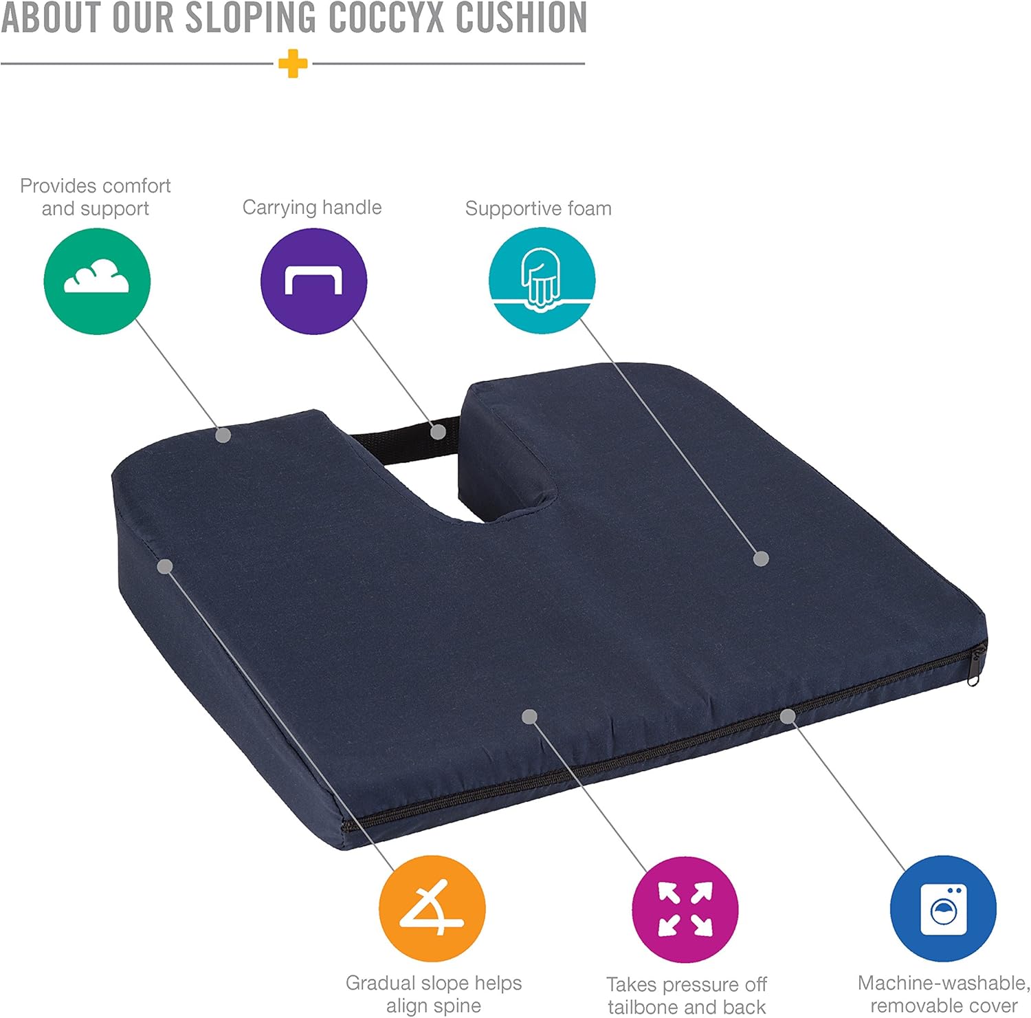 DMI Sloping Seat Cushion for Coccyx Support and Better Posture with Cover, Navy: Health & Personal Care