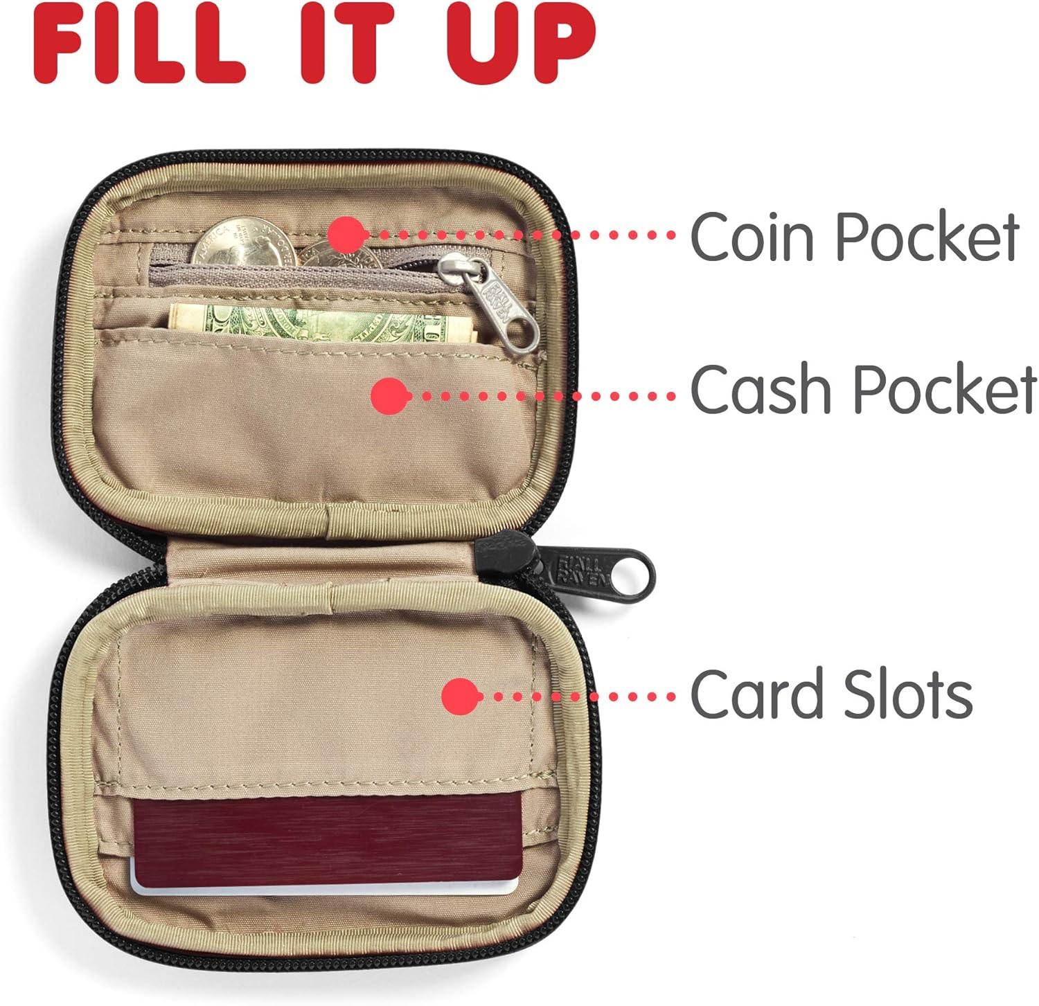 Fjallraven, Kanken Card Wallet for Everyday Use, Black: Sports & Outdoors