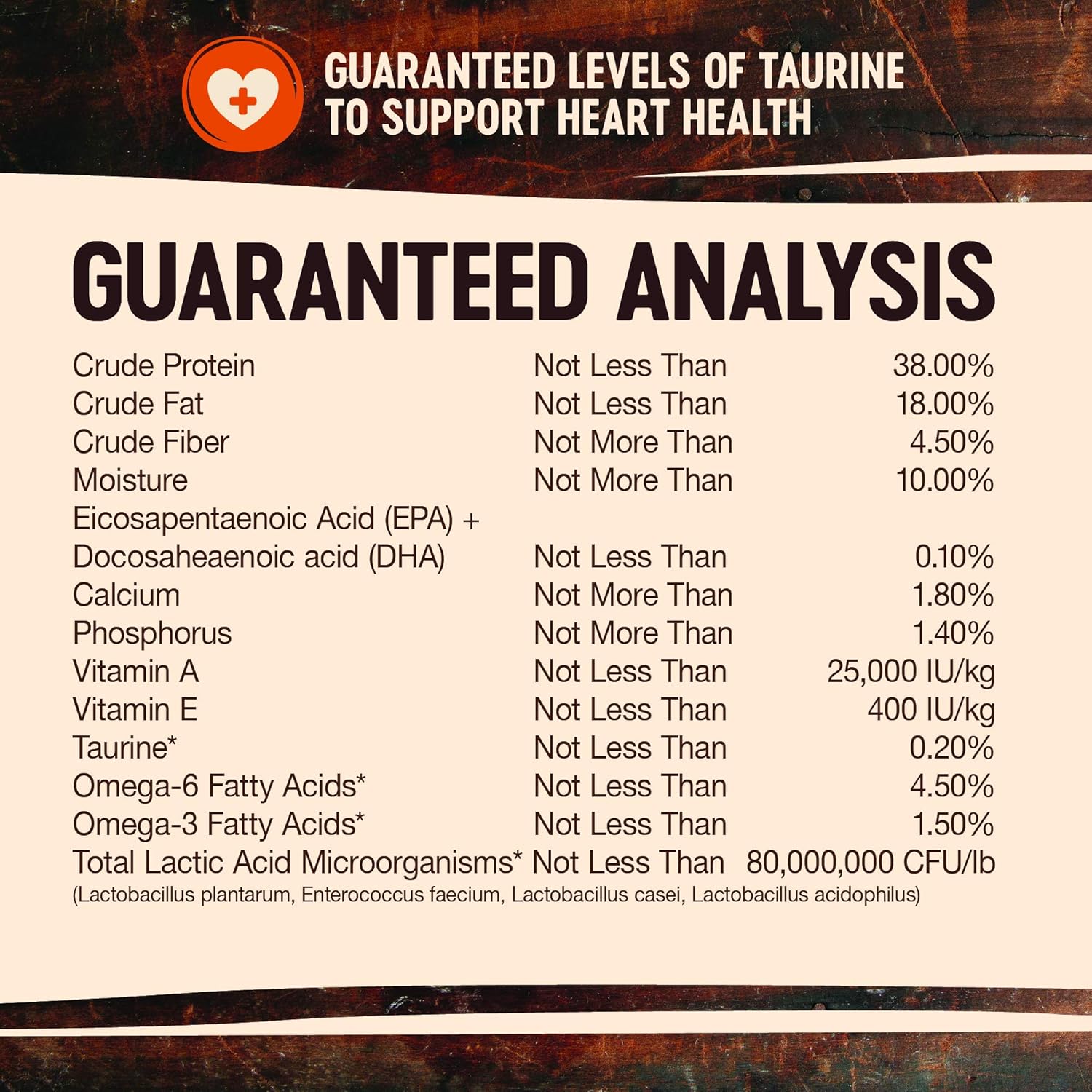 wellness core small breed puppy food