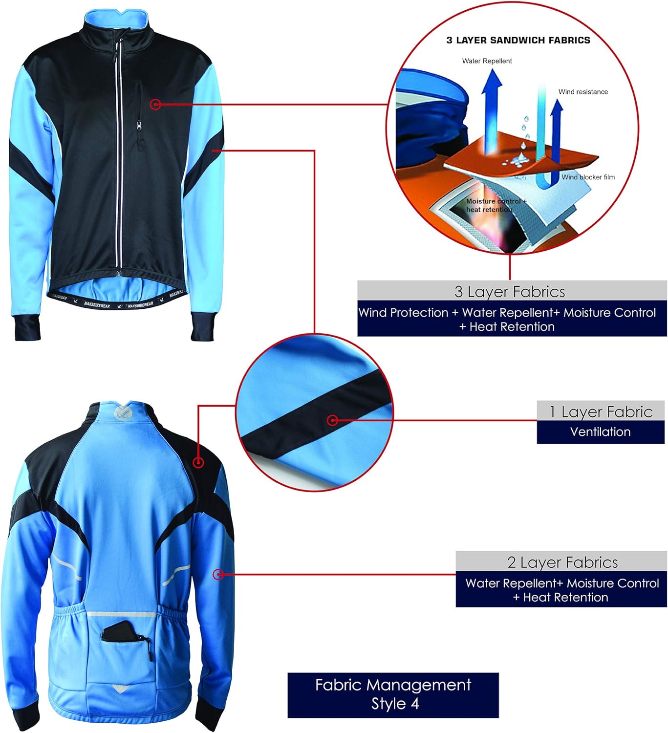 Thermal Cycling Jersey Long Sleeve Snow Water Reflective Windproof Firewall Winter Biking Jacket: Clothing