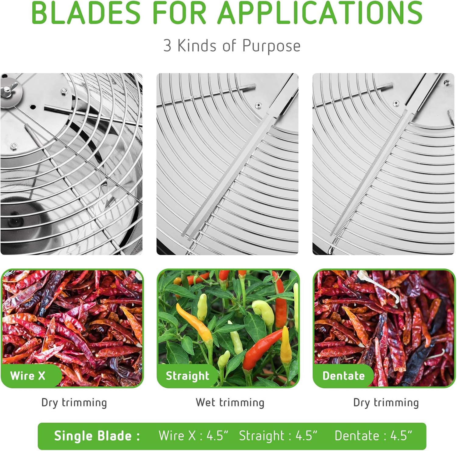 VIVOSUN 19 inch Bud Leaf Bowl Trimmer with Clear Visibility Dome, Sharp Stainless Steel Blades for Spin Cut, Solid Metal Gear Box, and Hand Pruner (Upgraded Version) : Garden & Outdoor