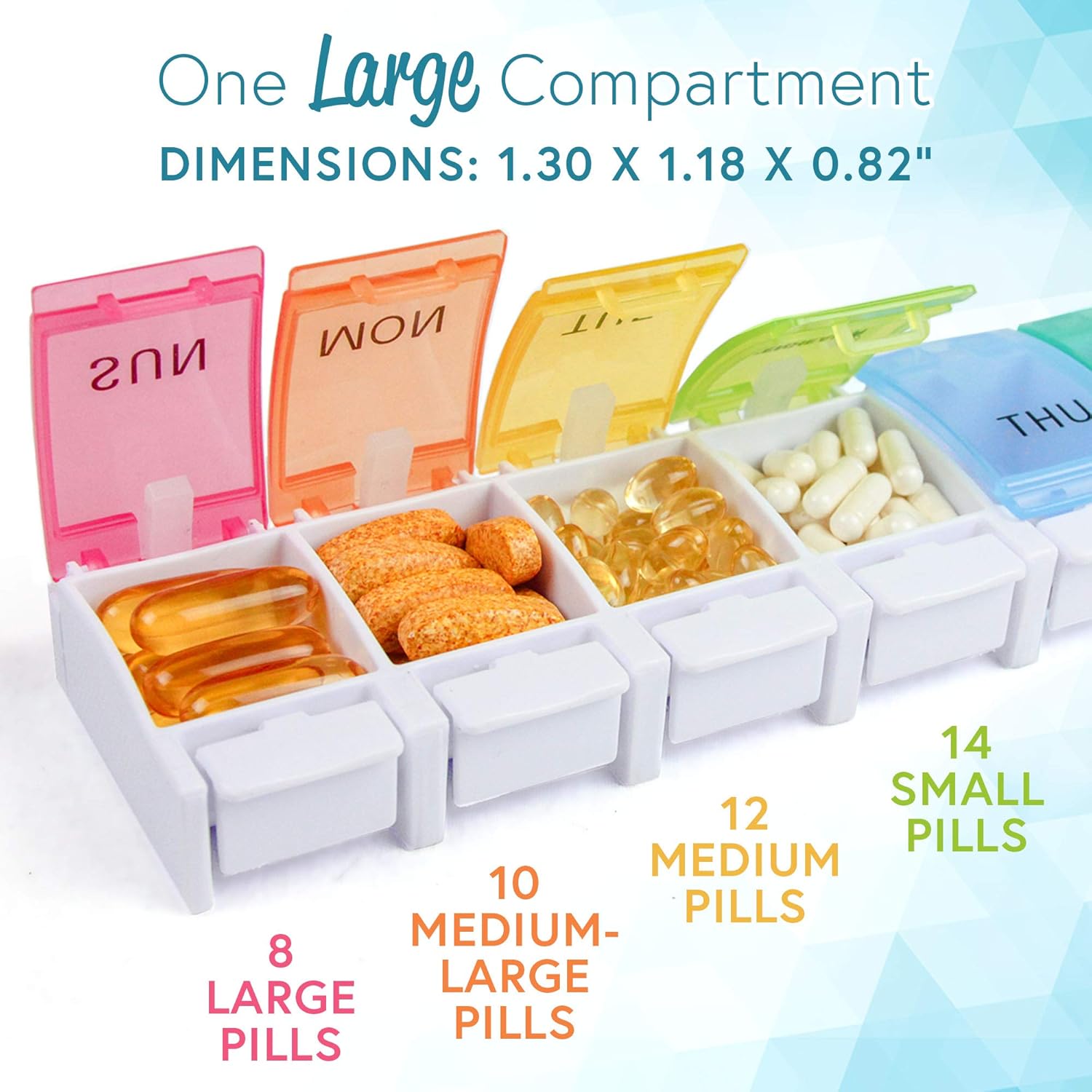 KEENHEALTH Daily Pill Organizer, BPA-Free, Large Compartments, Pills & Supplements for 7 Days, Moisture Resistant, Arthritis-Friendly, Rub-Resistant Silk Print (2): Health & Personal Care