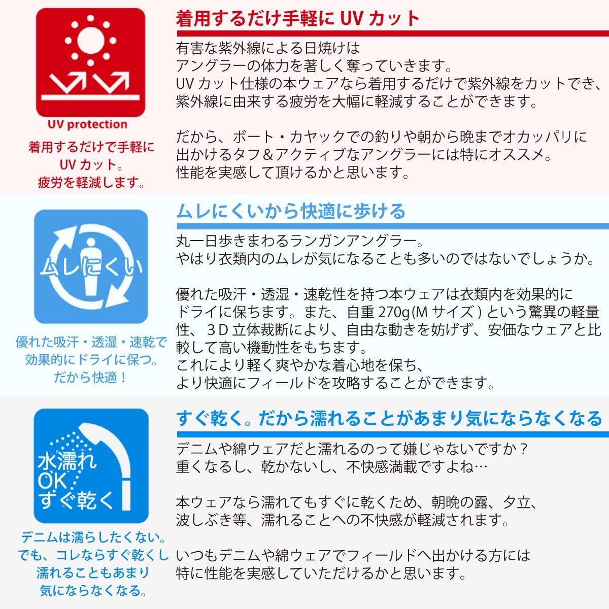 Amazon ウミネコ Umineko 2way サマー ドライパンツ リバーパンツ 速乾パンツ 釣りパンツ メンズ レディース 7分丈10分丈 速乾 軽量 透湿 清涼 Uvカット アウトドア フィッシング 川 ウミネコ ダークグレー ベージュ アーミーグリーン ウミネコ Umineko ボトムス