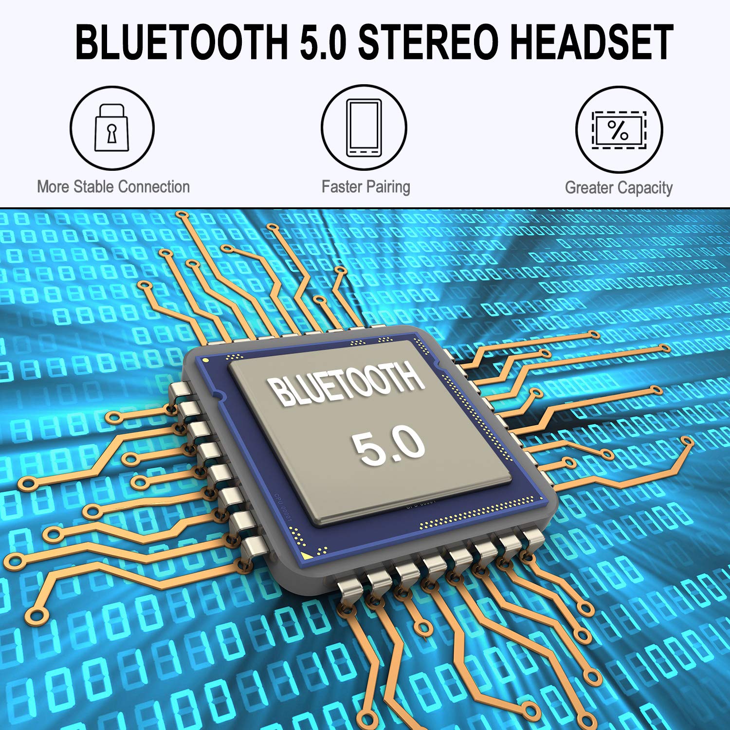 Bluetooth 5.0 Kabellose Kopfhörer, YINSAN Wireless Stereo Headset Drahtlose Kopfhörer Ohrhörer On Ear mit Mikrofon, Memory-Protein Ohrpolster für iPhone/iPad/Android/Notebook/PC - 2019 Neueste