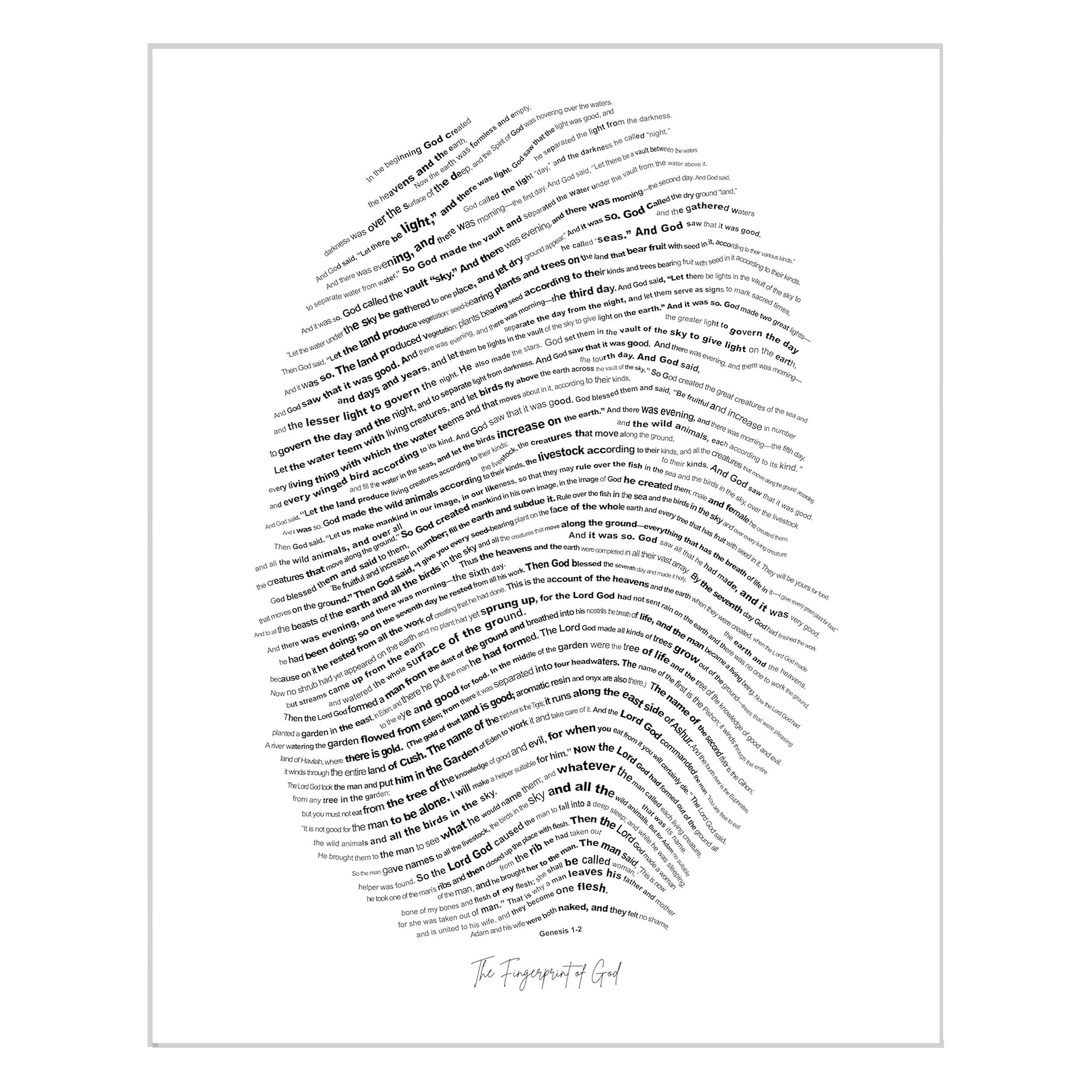 EDUS Fingerprint of God Christian Wall Art Poster, 28x35cm, Genesis NIV Bible Verse Art, Unframed — image 1