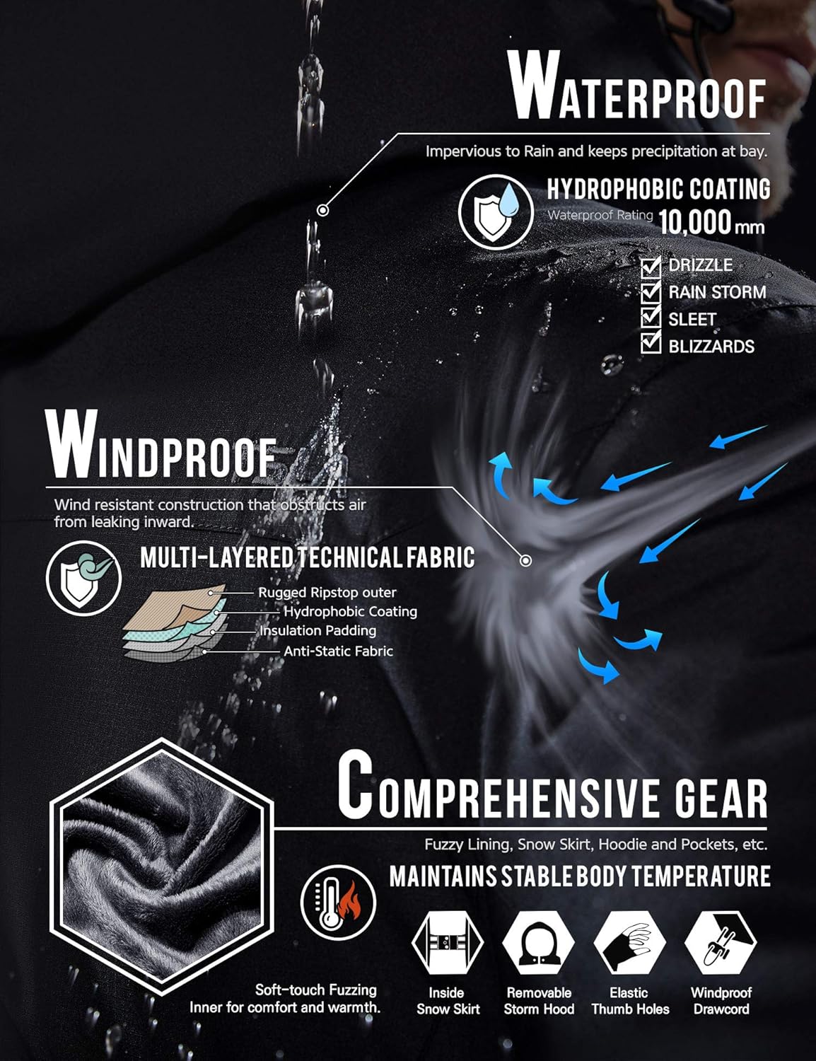 TSLA Men's Winter Ski Jacket, Waterproof Warm Insulated Snow Coats, Cold Weather Windproof Snowboard Jacket with Hood : Clothing