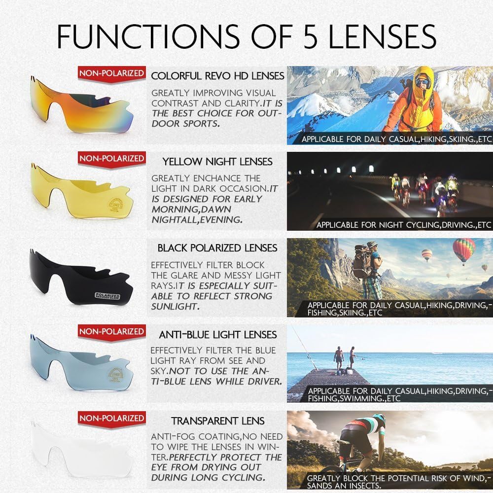 Polarized Sports Sunglasses, Cycling Glasses for Men and Women with 5 Interchangeable Lenses, Lightweight Frame - Image 5