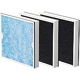 ALORAIR 3 Pack 2-in-1 /HEPA/Activated Carbon Filter Replacement Set for PureAiro HEPA Pro/Max Air Scrubber(Available for 770, 870, 970)